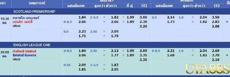 ยูฟ่า 99com แทงบอล
